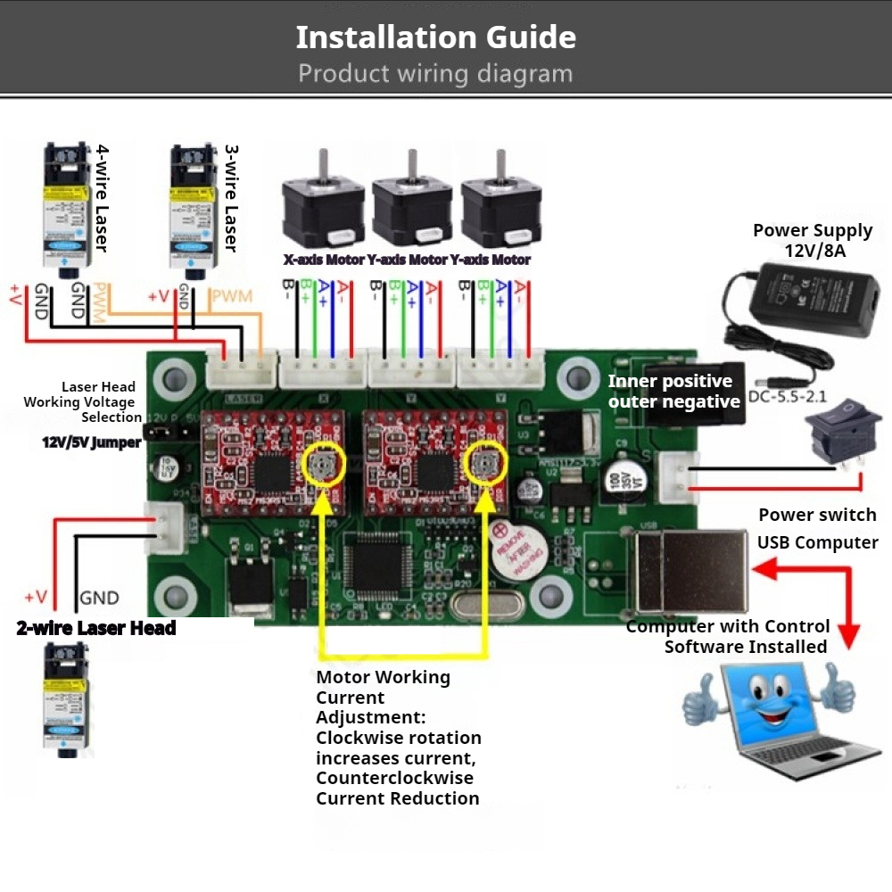 Controller Grbl Board - Grbl 제어 보드 USB CNC 조각기