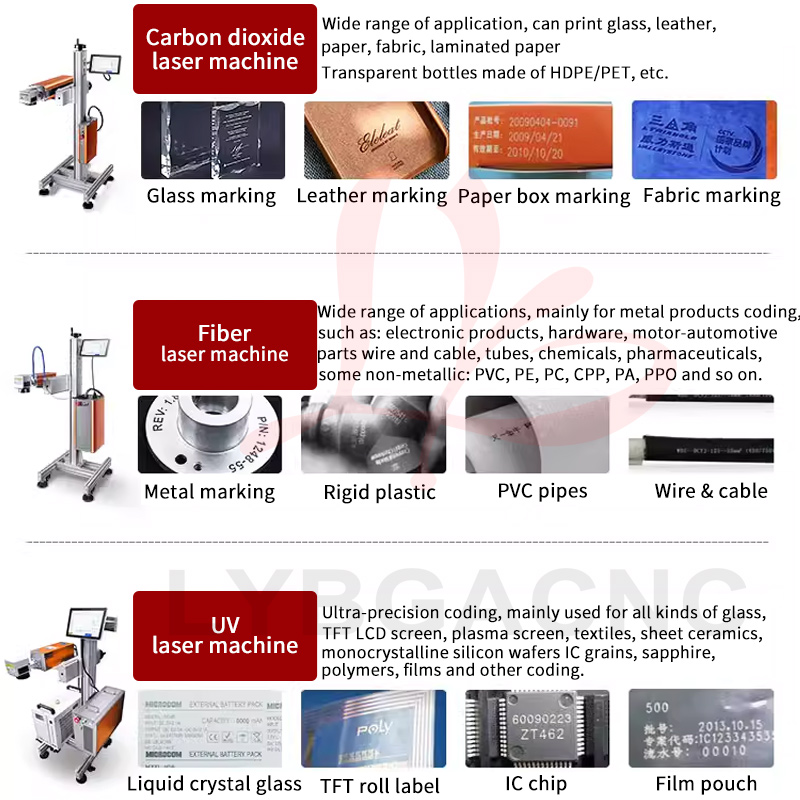 Co2 Laser Engraving Machine - 100W CO2 레이저 마킹기 60W 플라잉