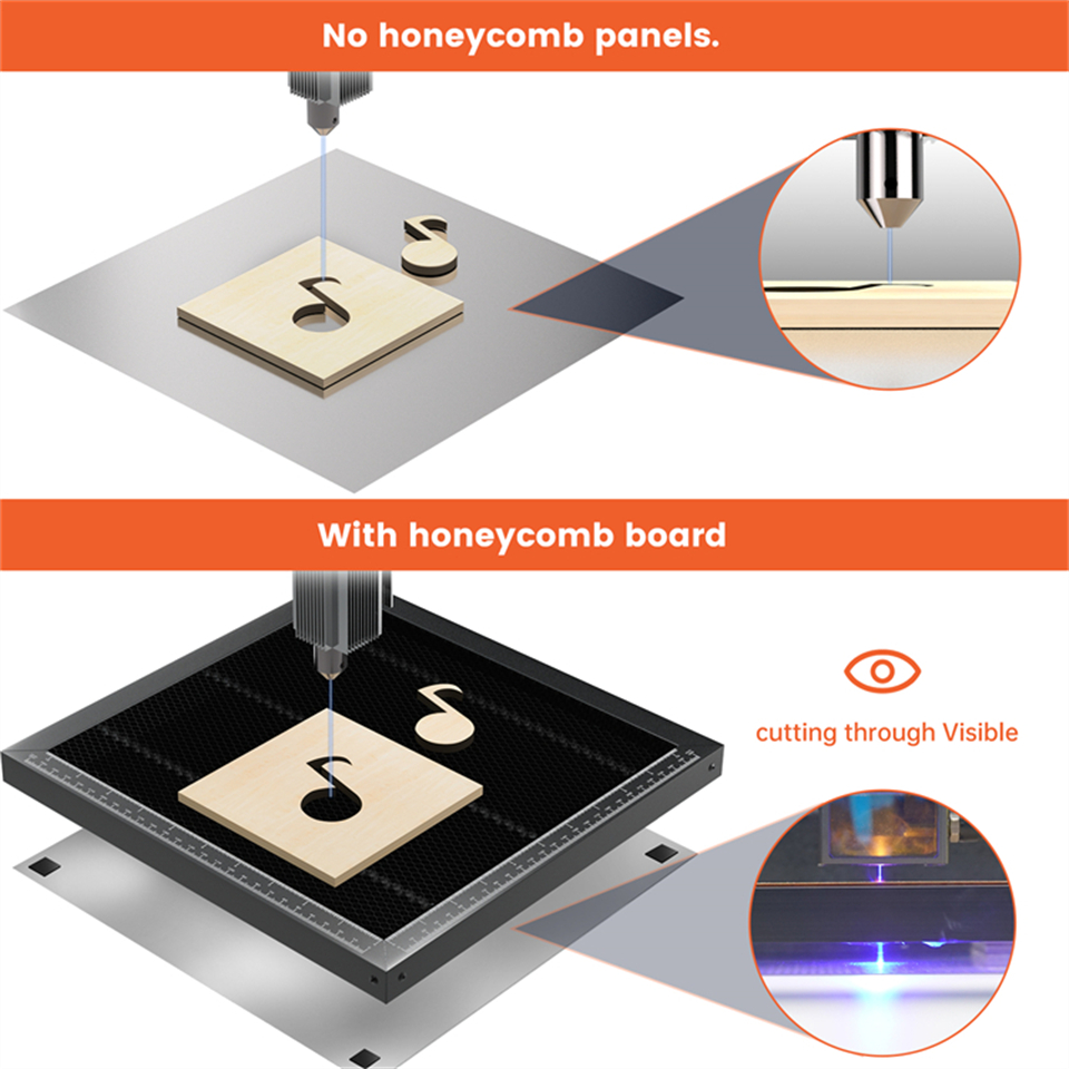 ACMER 허니콤 패널 레이저 작업 테이블 CO2 CN - Industrial Laser Cutter 리뷰 및 가격