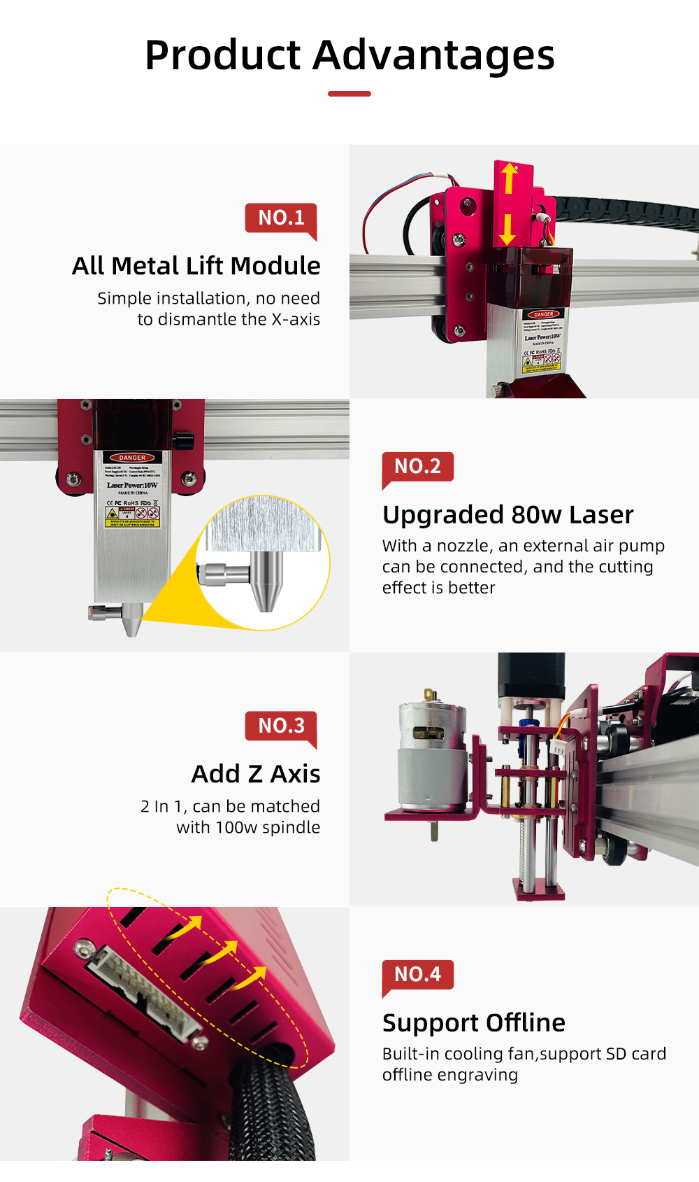 금속, 스테인리스 스틸 조각용 고속 및 CE 인증 산업 - Industrial Laser Engraving Machine For Metal 리뷰 및 가격