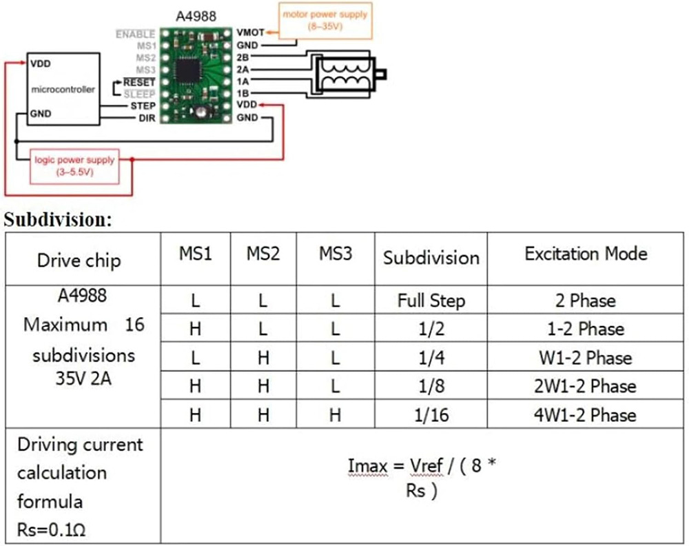 Makerbase MKS DLC32 V2.1 32Bit - Controller Grbl Board 리뷰 및 가격