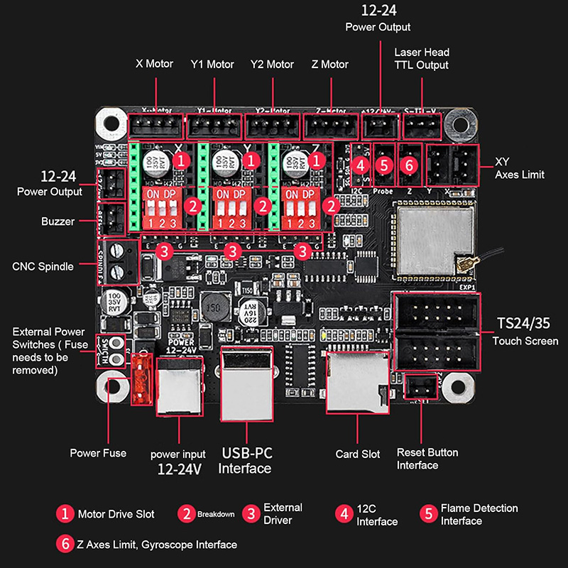 Makerbase MKS DLC32 V2.1 32Bit - Controller Grbl Board 리뷰 및 가격