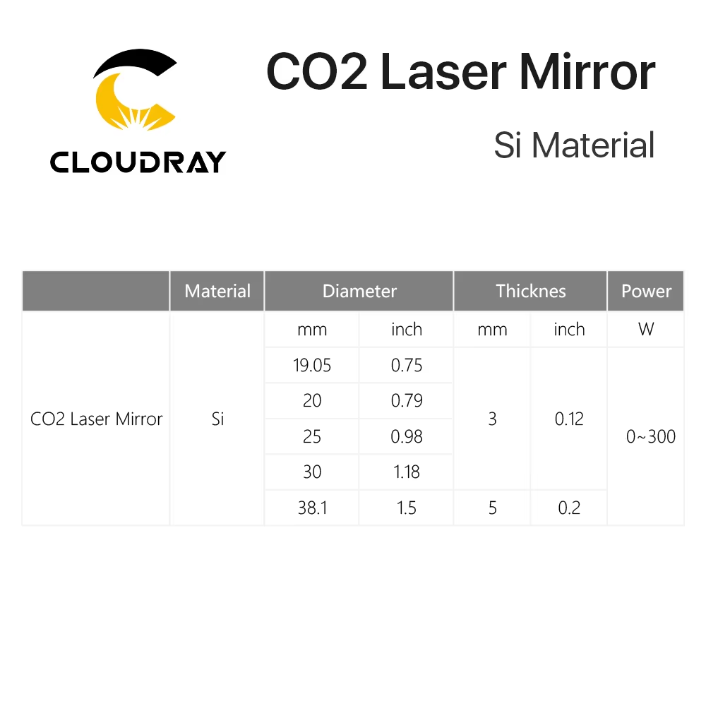 클라우드레이 CO2 레이저 Si 반사경, 레이저 조각기 - Industrial Laser Cutter 리뷰 및 가격