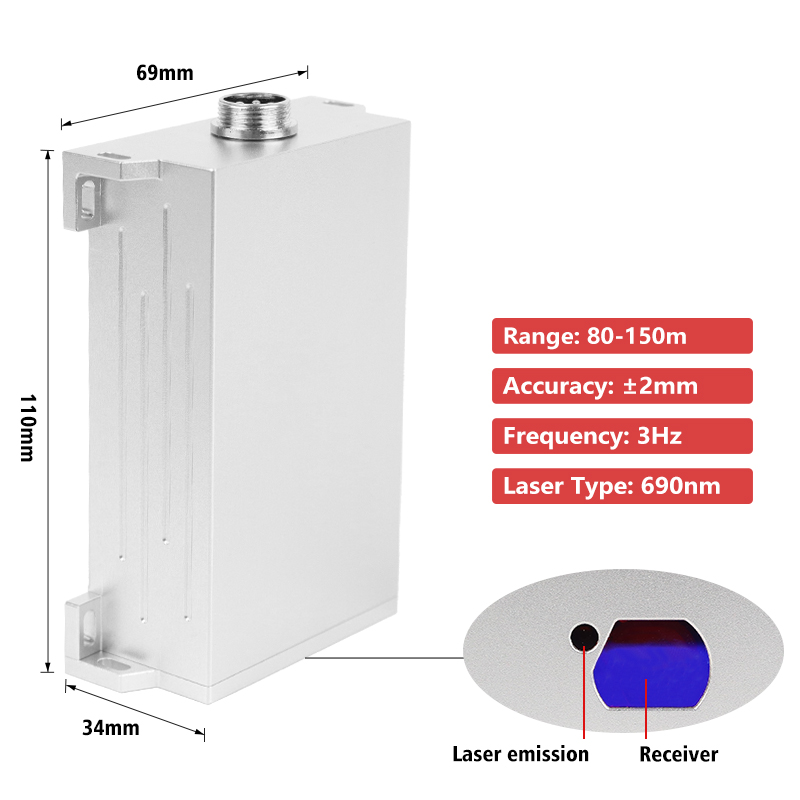 새로운 IP67 터널 측량 산업용 레이저 측정 센서 2 - Industrial Laser Measurement 리뷰 및 가격