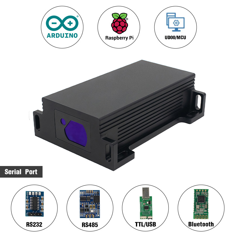 2026IP67 200m 레이저 거리 센서 4-20mA - Industrial Laser Measurement 리뷰 및 가격