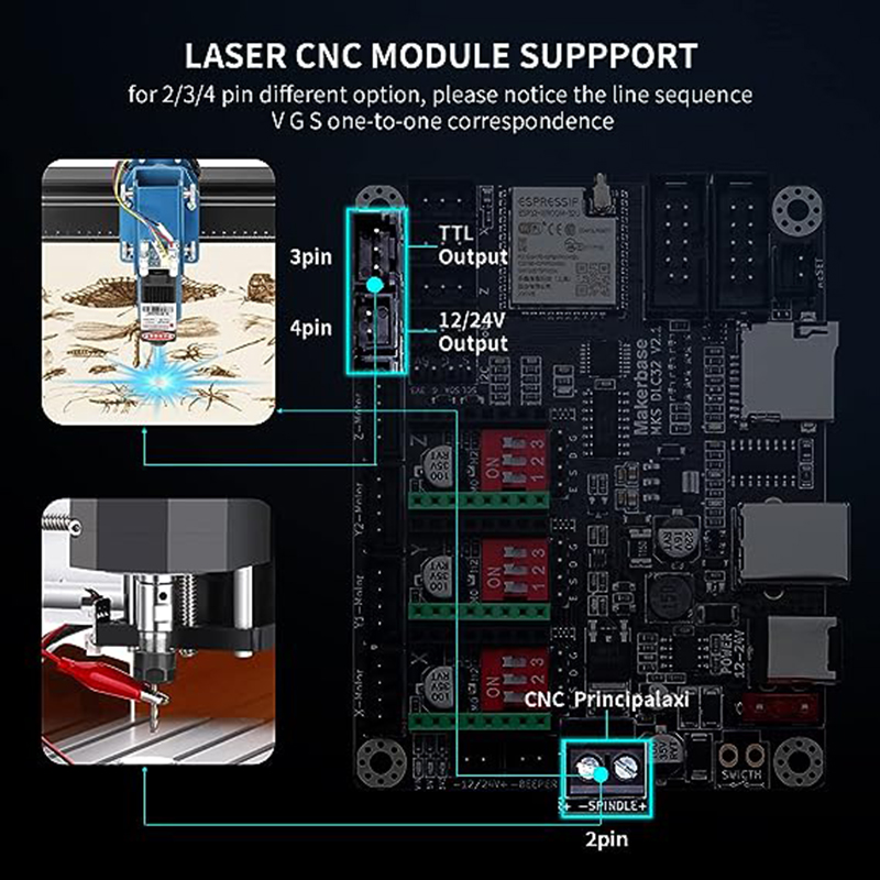 레이저 조각 기계용 MKS DLC32 V2.1 오프라인 - Controller Grbl Board 리뷰 및 가격