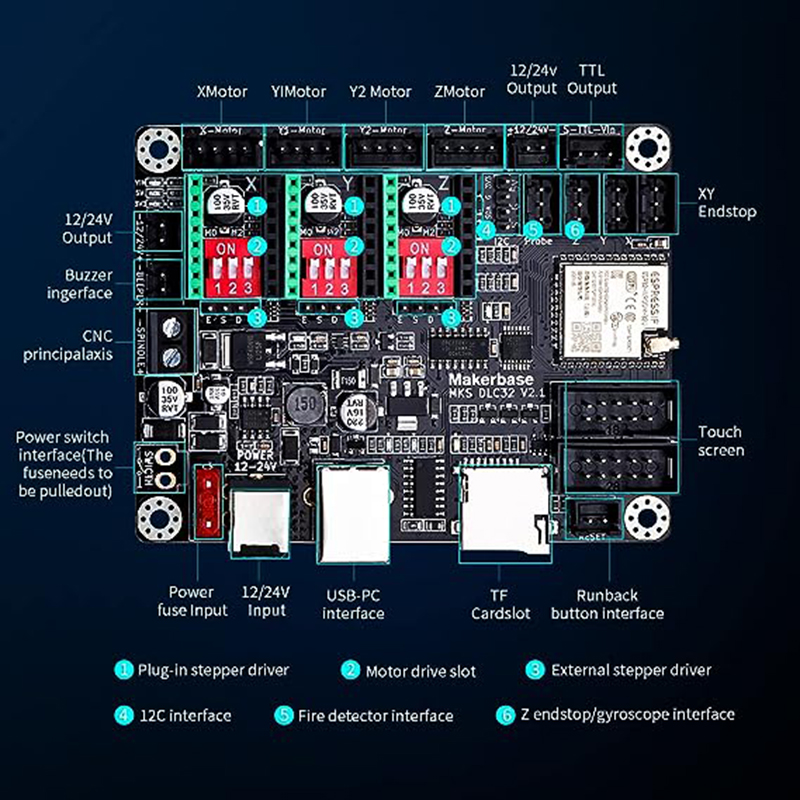 레이저 조각 기계용 MKS DLC32 V2.1 오프라인 - Controller Grbl Board 리뷰 및 가격