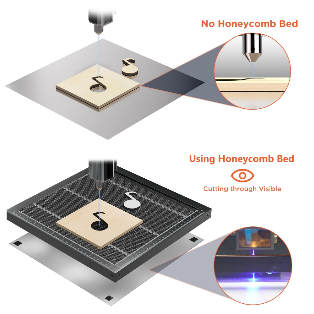 ACMER 작업 테이블 범용 벌집 침대 데스크탑 보호  - Industrial Laser Cutting Machine 리뷰 및 가격