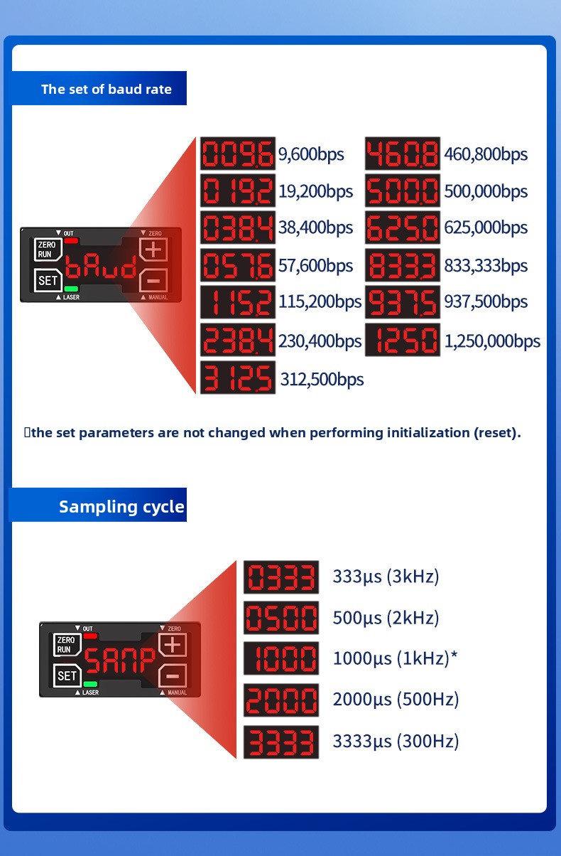 고정밀 레이저 변위 범위 센서 FSD25 산업용 두께  - Industrial Laser Displacement Sensor 리뷰 및 가격