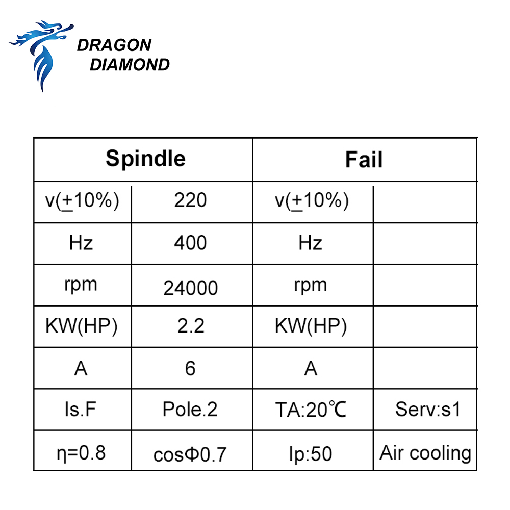 드래곤 다이아몬드 HQD 2.2KW 3KW 6KW CN - Cnc Spindle Motor 리뷰 및 가격