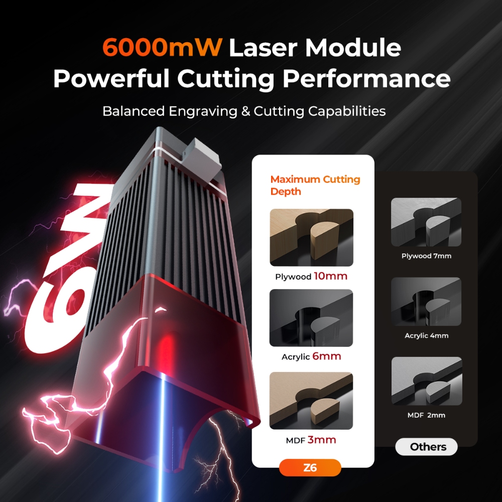 ELIDOR Z6 6W 레이저 조각 및 절단기 CNC  - Industrial Laser Cutter 리뷰 및 가격