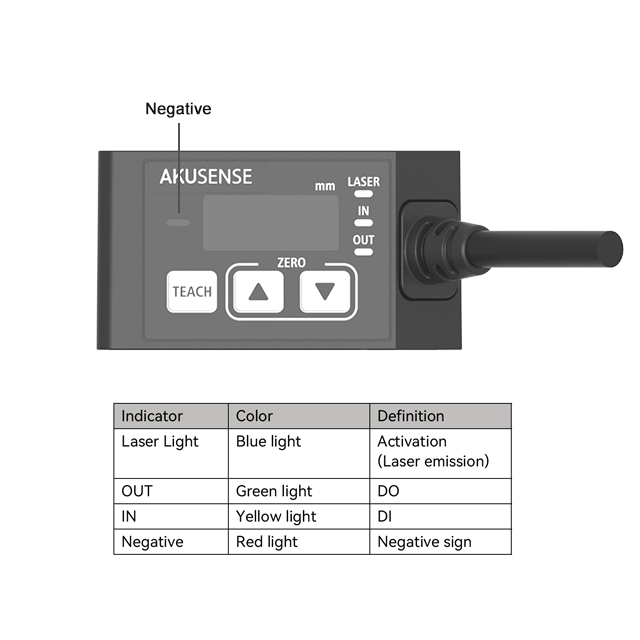 Akusense 고정밀 레이저 측정 변위 센서 MLD2 - Industrial Laser Displacement Sensor 리뷰 및 가격