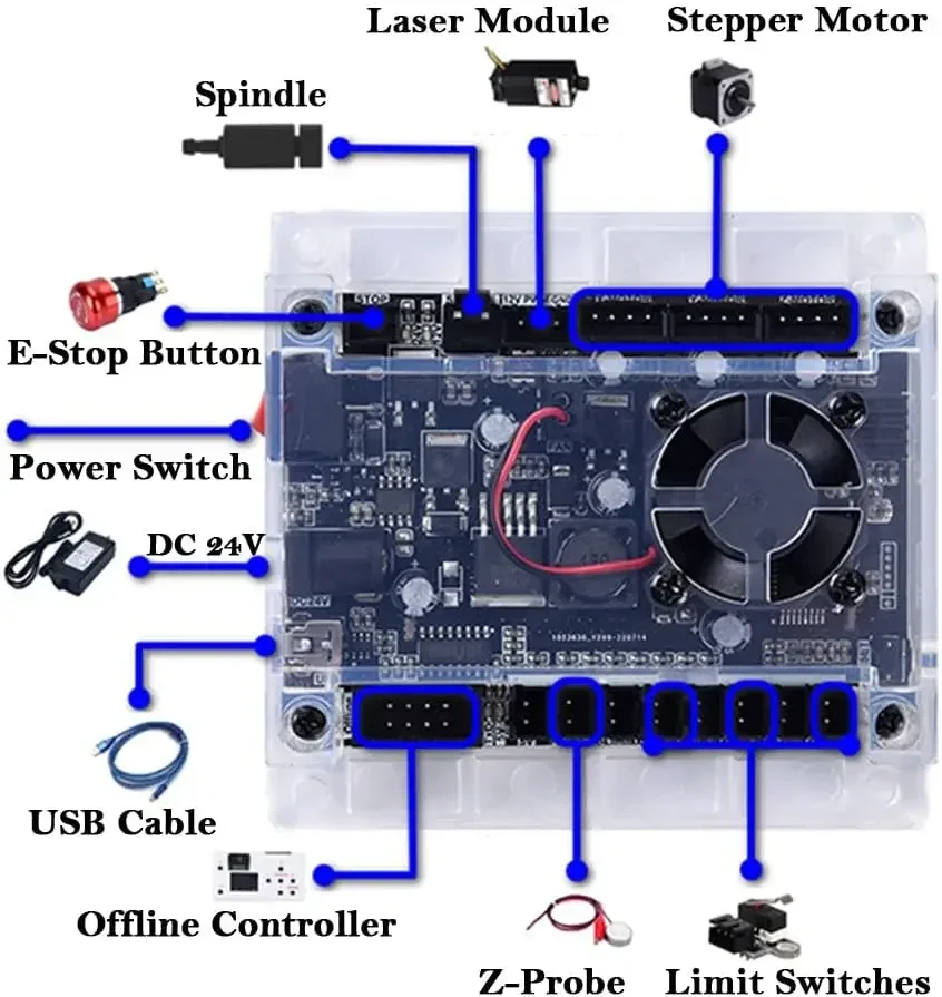 CNC 컨트롤러 도구 3축 제어 보드 GRBL 1.1  - Controller Grbl Board 리뷰 및 가격