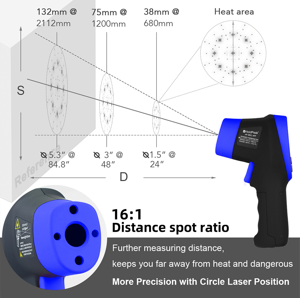 적외선 온도계, 디지털 레이저 온도 측정 장치 적외선  - Industrial Laser Measuring Device 리뷰 및 가격